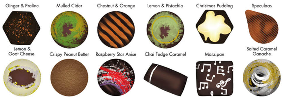 Guild Chocolate Chart. Collection of 12.
